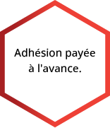 LinkUp® Club - adhesion payee a l'avance 